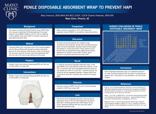 Mayo_Clinic_Study_QuickChange_Incontinence_Penile_Wrap_100_Successful-2