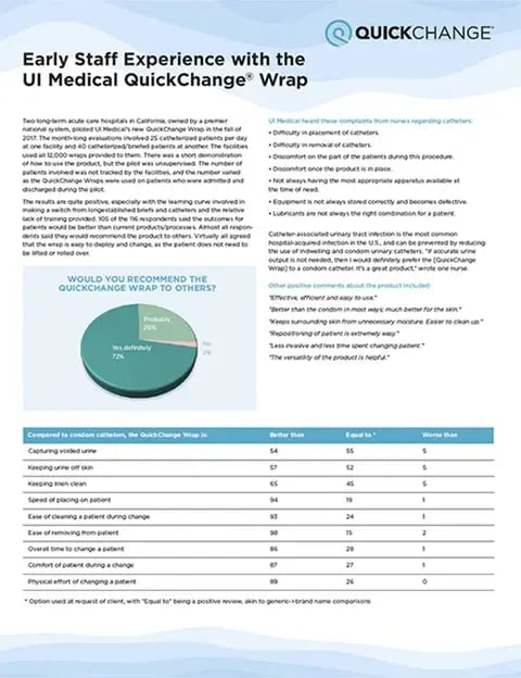 clinical-study-3 clinical-study-3